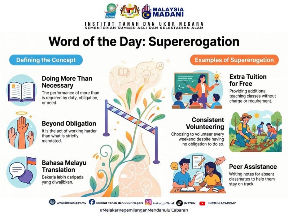 WORD OF THE DAY