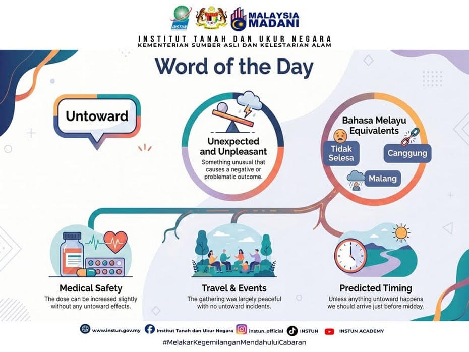 WORD OF THE DAY