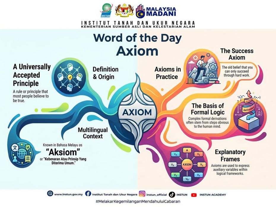 WORD OF THE DAY