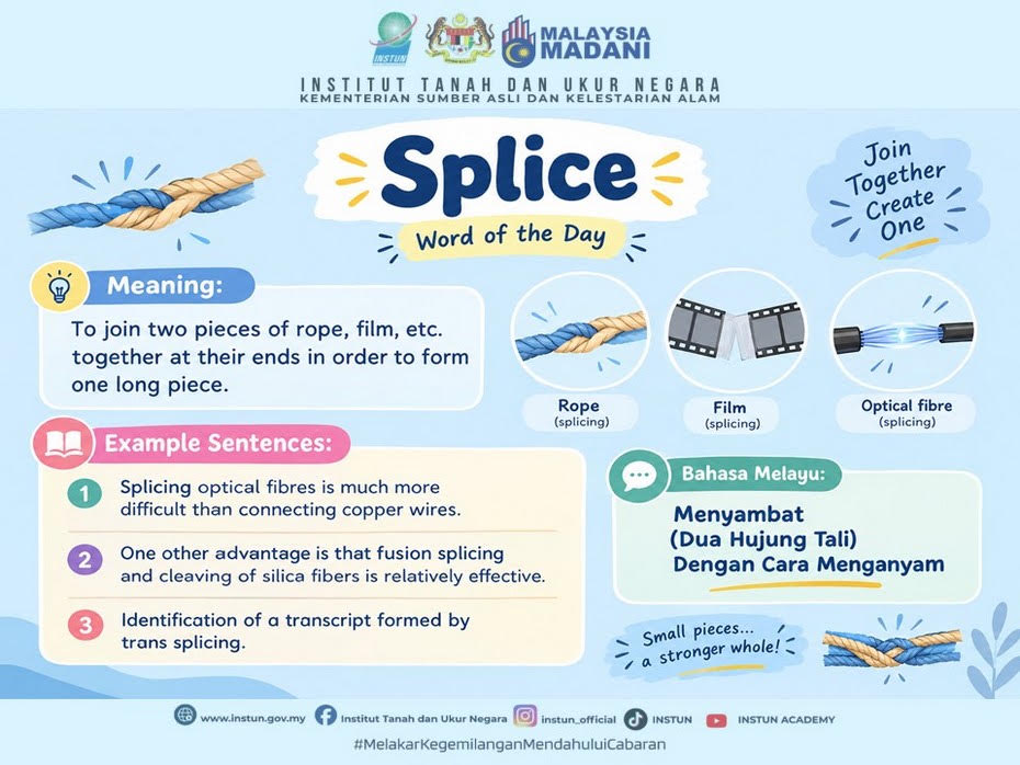 WORD OF THE DAY