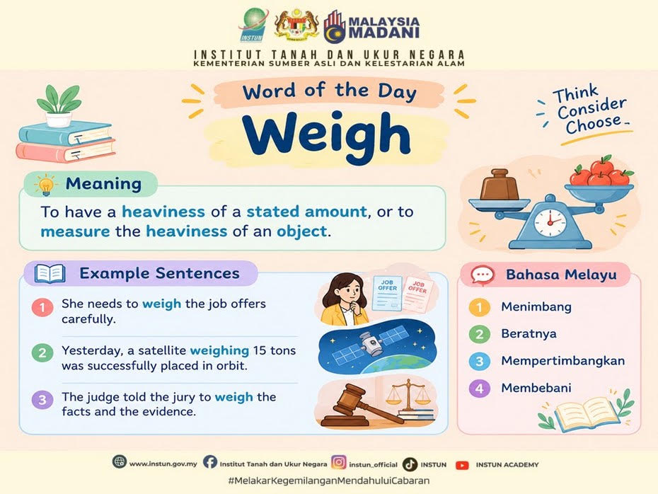 WORD OF THE DAY