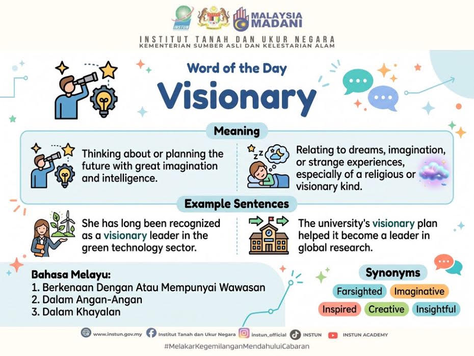 WORD OF THE DAY