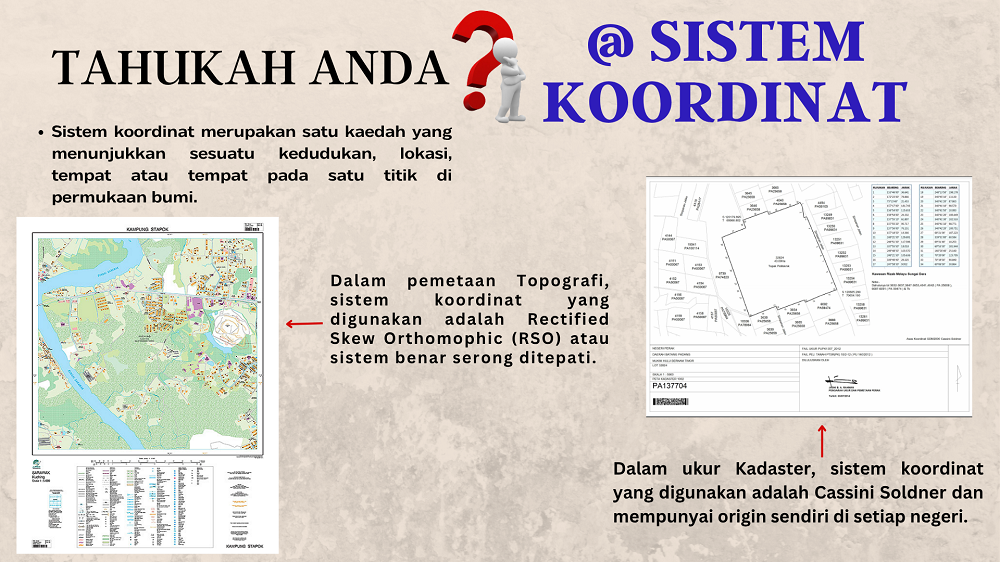 TAHUKAH ANDA?, BAHAGIAN UKUR & PEMETAAN INSTUN