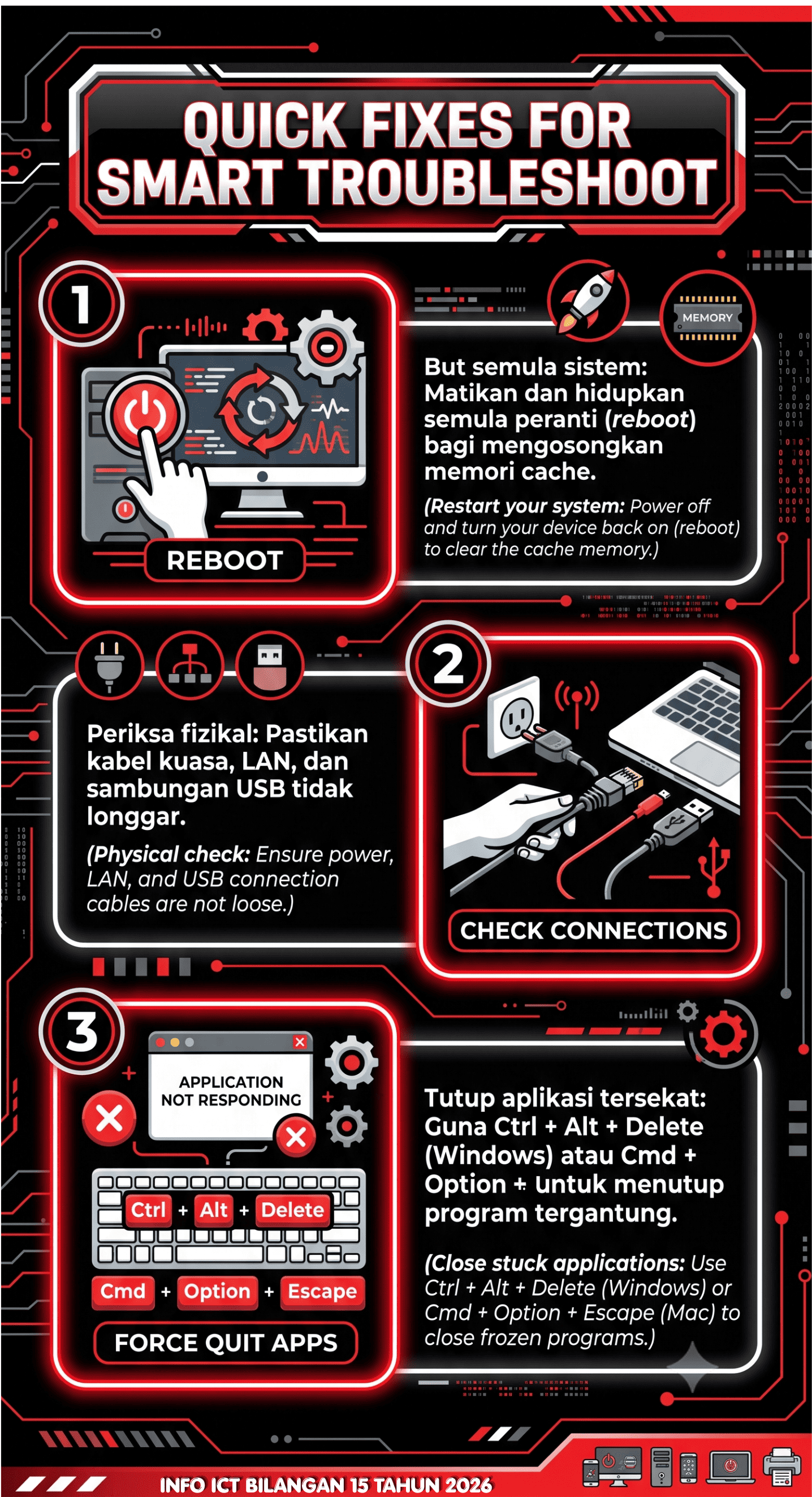 INFO ICT