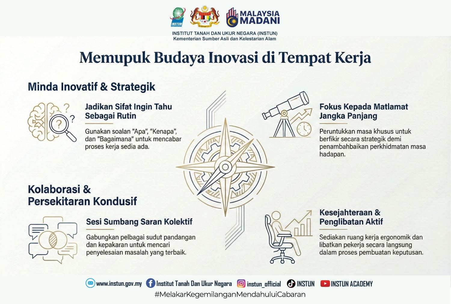 INFOGRAFIK BAHAGIAN PENYELIDIKAN DAN PEMBANGUNAN